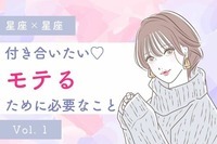 【星座別】付き合いたい♡モテるために必要なこと　Vol.１