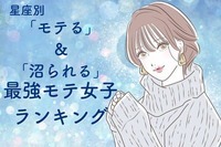 【誕生月別】もはや敵なし♡「モテる＆沼られる」最強女子ランキング＜第４位〜第６位＞