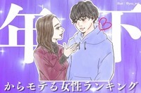 【星座×血液型別】大人の魅力...♡「年下からモテる女性」ランキング＜第１位～第３位＞