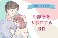 【星座x血液型別】慎重派です...！距離感を大事にする男性ランキング＜第４位〜第６位＞