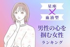 【星座x血液型別】男性の心を掴む女性ランキング＜第４位～第６位＞