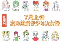 【星座別】７月上旬、恋の苦労が少ない女性ランキング＜第４位～第６位＞