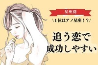 【星座別】追う恋で成功しやすい女性ランキング＜第４位～第６位＞