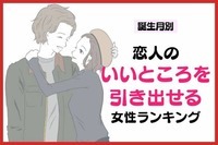 【誕生月別】「キミが一番♡」恋人のいいところを引き出せる女性ランキング＜第４位～第６位＞