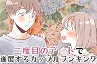 【誕生月別】二度目のデートで進展するカップルランキング＜第４位～第６位＞