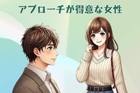 【誕生月別】好きな人へのアプローチが得意な女性ランキング＜第４位～第６位＞