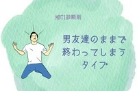 【MBTI診断別】男友達のままで終わってしまうタイプ＜第４位～第６位＞