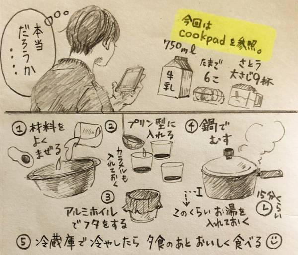 プリン［育児漫画連載］イトウハジメの「ぼくと姪っこのてづくり時間」 Vol.19