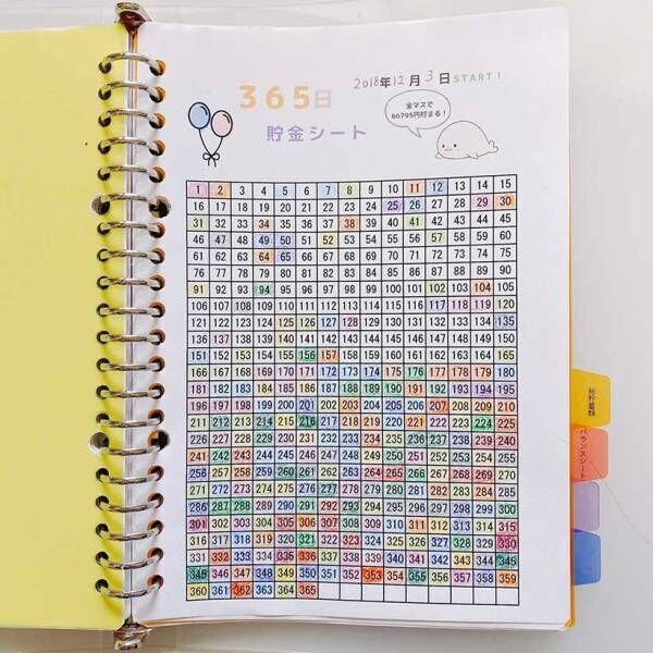節約上手2児ママ ののこさん伝授 今すぐできるアイディア10 21年2月24日 ウーマンエキサイト 2 6