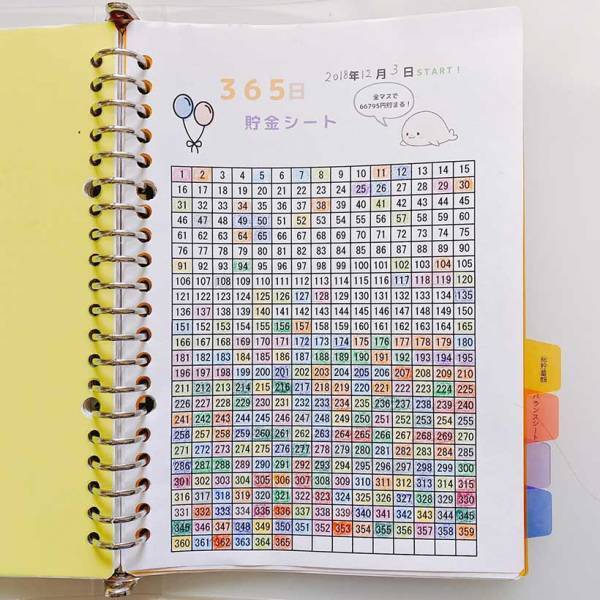 節約上手2児ママ・ののこさん伝授！ 今すぐできるアイディア10