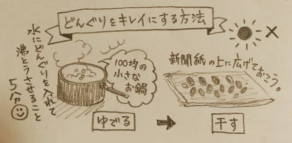 ［育児漫画連載］イトウハジメの「ぼくと姪っこのてづくり時間」 Vol.13 どんぐりネックレス