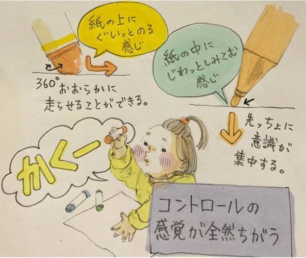 おしゃれ巾着［育児漫画連載］イトウハジメの「ぼくと姪っこのてづくり時間」 Vol.23