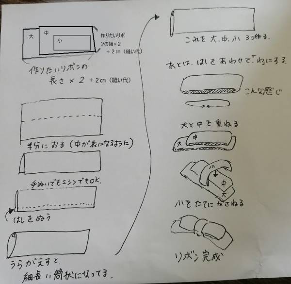 『アンティーク着物で七五三』着物に合わせるカワイイ小物はフリマアプリで賢くゲット♪