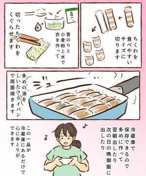 「リピート率高め！！我が家の人気メニュー」チッチママの『ごはんできたよ！』vol.18