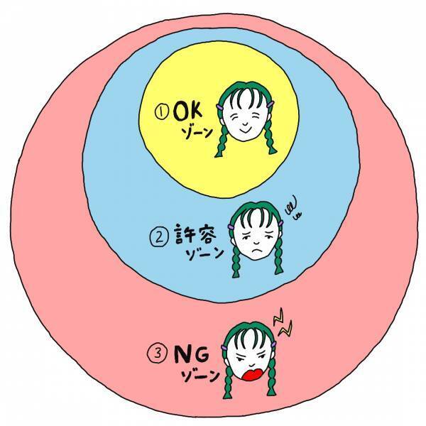 【知っておきたい子どものこと Vol.6】子育て中のイライラ、どう付き合ったらいい？