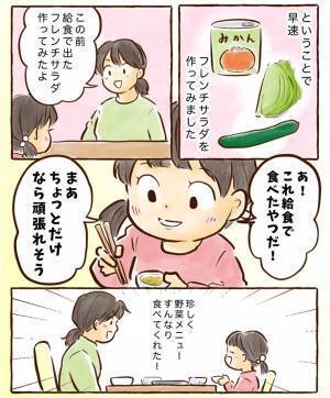 食わず嫌いの娘にすんなり食べさせたある方法とは！？ | HugMug