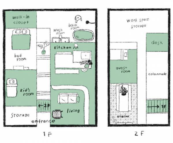 センスのいい家族が暮らす家【vol.1 自然とつながる住まい・酒井景都さん邸】 | HugMug - 親子で楽しむファッションやライフスタイル情報を届けるママメディア