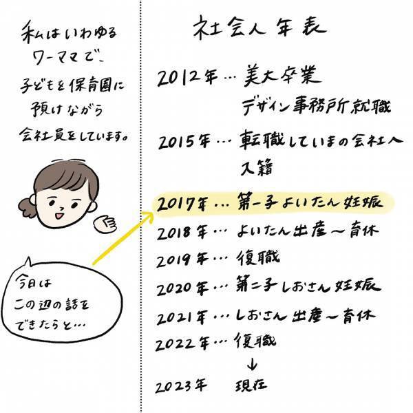 「第一子を妊娠したときのお話」まぼの“働きながら子どもを育てる”ということ Vol.1 | HugMug - 親子で楽しむファッションやライフスタイル情報を届けるママメディア