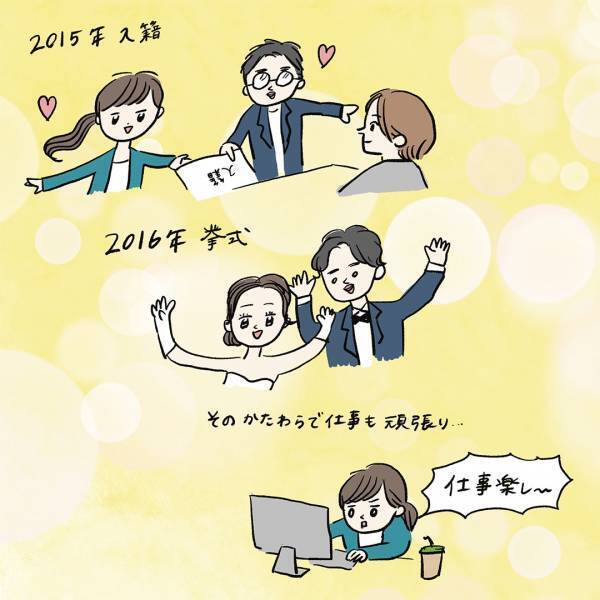 「第一子を妊娠したときのお話」まぼの“働きながら子どもを育てる”ということ Vol.1 | HugMug - 親子で楽しむファッションやライフスタイル情報を届けるママメディア