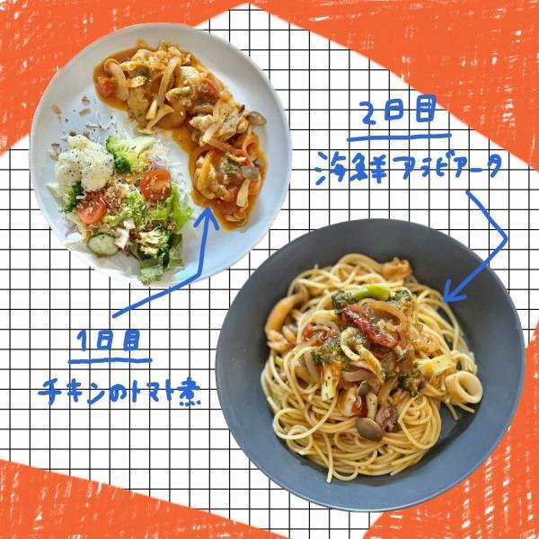 毎日の【料理・掃除・洗濯】をスムーズにする、19のヒント | HugMug