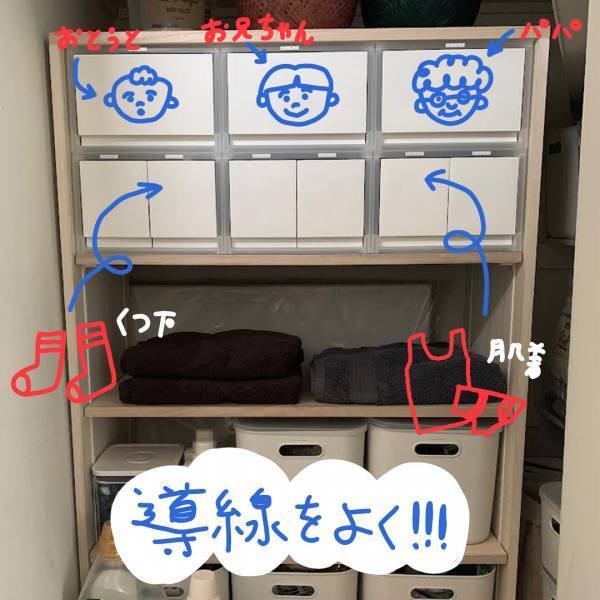 毎日の【料理・掃除・洗濯】をスムーズにする、19のヒント | HugMug