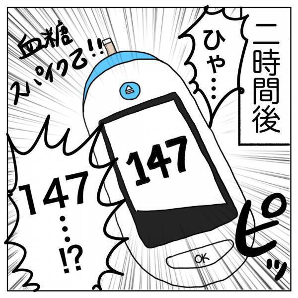 「妊娠糖尿病の疑い。臨月に血糖値と本気で向き合った結果は…‥」Aやんのしゃかりき育児珍道中 vol.10 | HugMug