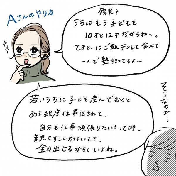 「ワーママの働き方に正解なんてない！」まぼの“働きながら子どもを育てる”ということ Vol.7 | HugMug