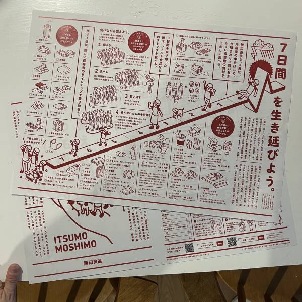 無料ダウンロード【無印良品】イラストで知る防災対策「くらしの備え。いつものもしも。」 | HugMug