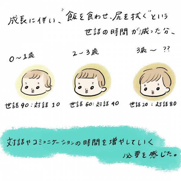 「赤ちゃんとイヤイヤ期息子、そして仕事とのバランス」まぼの“働きながら子どもを育てる”ということ Vol.8 | HugMug
