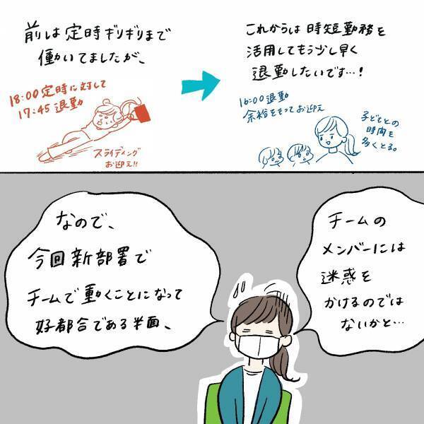 「二度目の職場復帰。両立への心境の変化」まぼの“働きながら子どもを育てる”ということ Vol.9 | HugMug