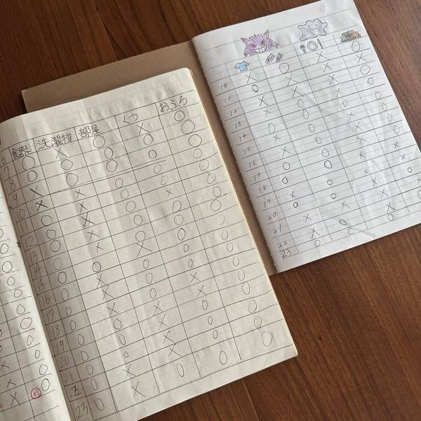 【コストコ】子ども用ガーデニング豪華7点セットが驚きの価格でコスパ最強！ | HugMug