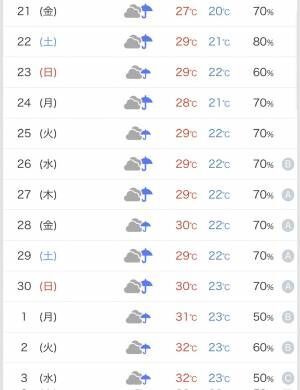 雨の日に大活躍！親子で愛用する可愛い長靴をご紹介 | HugMug