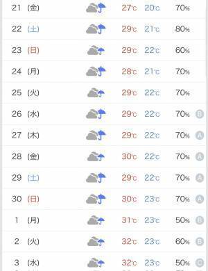 雨の日に大活躍！親子で愛用する可愛い長靴をご紹介 | HugMug