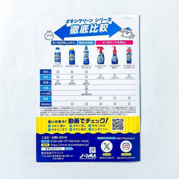 万能で安全なオキシクリーン！ いつもの洗濯がラクになる12種類の使用方法と効果を大公開！ | HugMug