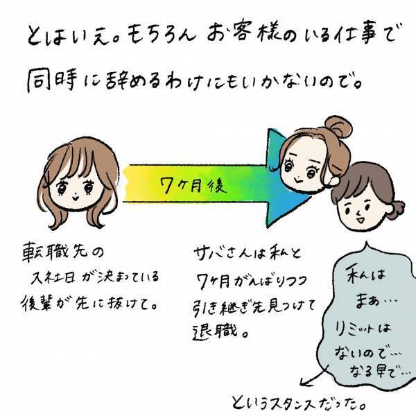 「退職に向けて怒涛の日々。そんななか子どもが入院することに……」まぼの“働きながら子どもを育てる”ということ Vol.13 | HugMug
