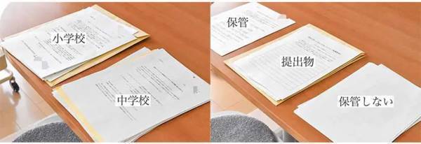 管理ミスを防ぐ！学校のプリントが驚くほど片付く整理術 | HugMug