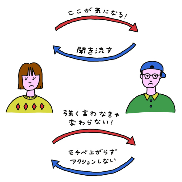 毎日ケンカしてるな…海外みたいに気軽にいける「カップルセラピー」が気になる | HugMug