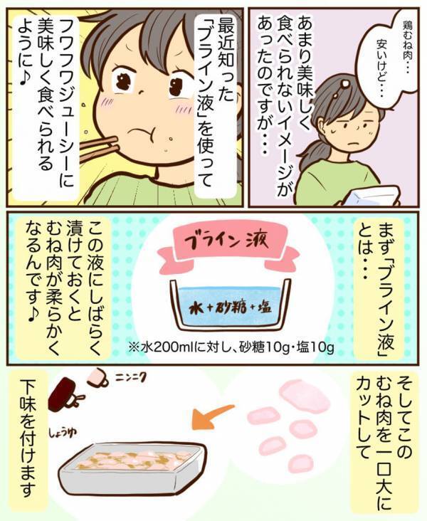 ジューシーに食べれる鶏むね肉のレシピ！ | HugMug