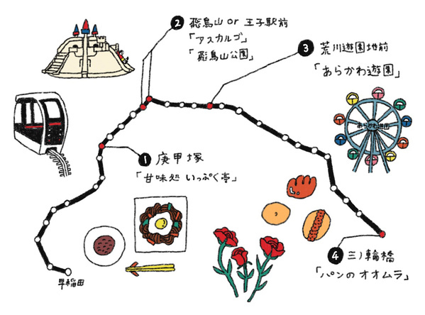 親子で行く電車さんぽ【東京さくらトラム（都電荒川線）編】 | HugMug
