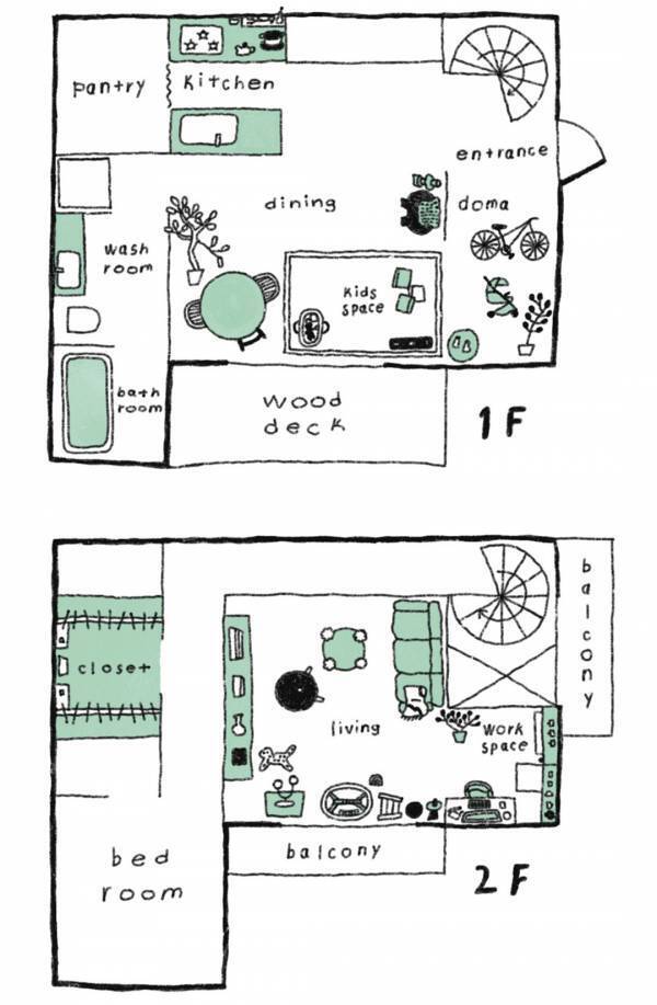 センスのいい家族が暮らす家【vol.20 創造する家・上野凜さん、優さん邸】 | HugMug