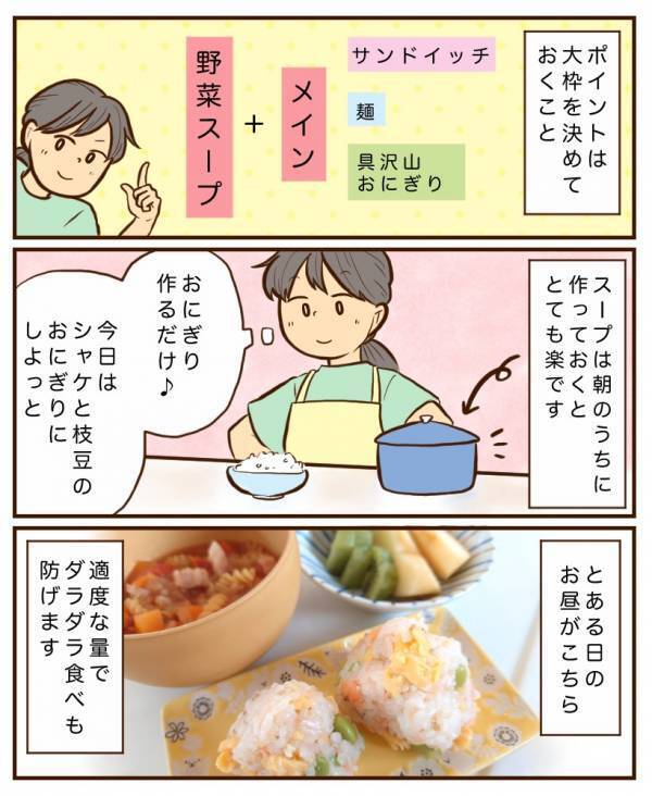 夏休みをラクに乗り切るお昼の献立テクニック！ | HugMug