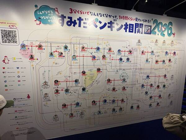 東京ソラマチでの1日の過ごし方！子連れランチから水族館までオススメをご紹介 | HugMug