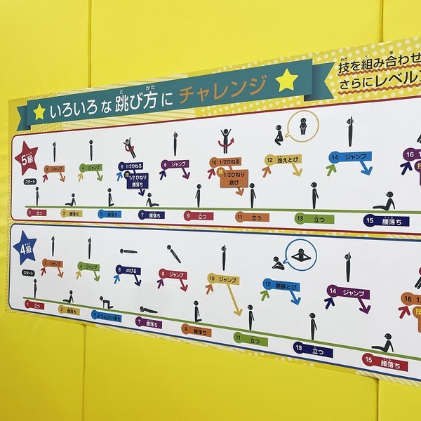 【未就学児無料】雨の日でも思いっきり遊べる！「浜松トランポリンパーク」がオススメ！ | HugMug