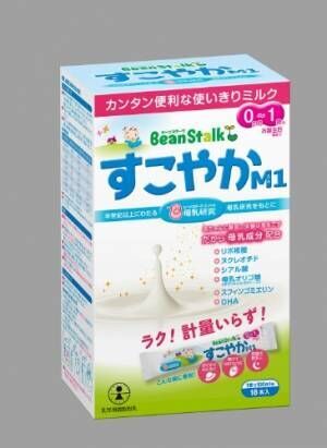 赤ちゃんとの旅行はいつから お出かけ時の 哺乳瓶消毒法と注意点 18年7月22日 ウーマンエキサイト 1 2