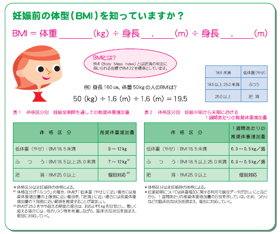 食事で改善できる 妊娠中の適正な 体重増加量 は何キロ 18年3月15日 ウーマンエキサイト 1 3