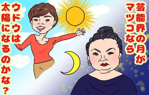 国民的人気の有働由美子アナ！その魅力をウドウロクから紐解く