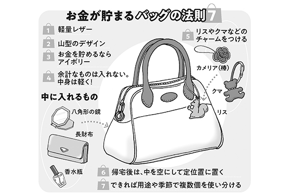 李家幽竹さん語る「金運最強バッグは軽量レザー、アイボリー」