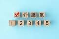 介護保険“改悪”議論が進行中！　要介護1、2は“対象外”に