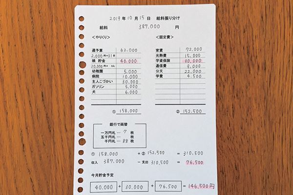 給料日に“袋分け”貯金術　200万貯めたカリスマ主婦スタグラマーの技