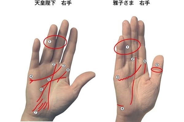 原宿の母が「両陛下の手相」から見出した“仲睦まじさ”の証